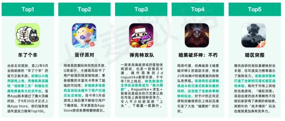 热门消除游戏盘点:揭秘最受欢迎的趣味排行 热门消除游戏盘点:揭秘最受欢迎的趣味排行