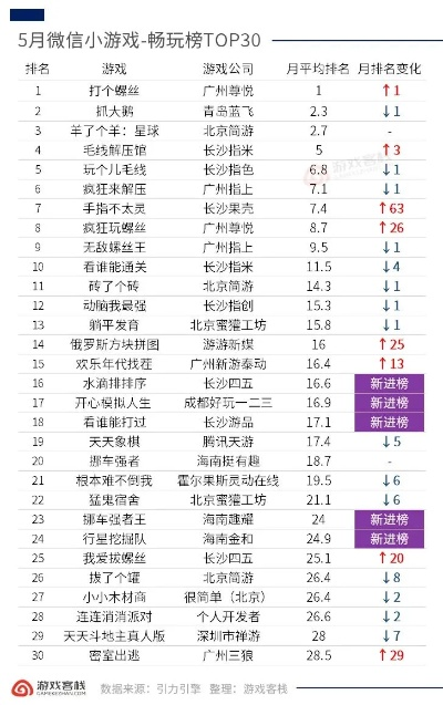 解压必备！盘点十大热门趣味解压游戏排行榜