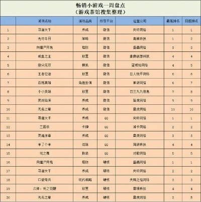 热门僵尸游戏盘点:揭秘最新排行榜,畅玩首选! 热门僵尸游戏盘点:揭秘最新排行榜,畅玩首选!