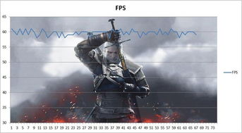 畅玩竞技场射击巅峰之作，揭秘最新热门游戏精选攻略