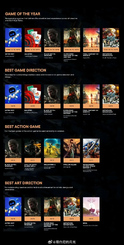 十大必玩清版动作神作,盘点下载排行TOP10 十大必玩清版动作神作,盘点下载排行TOP10