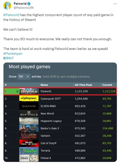 2024年度热门丧尸游戏盘点：探索全新娱乐价值排行