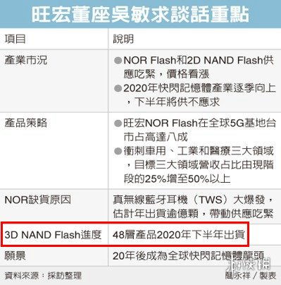 Switch 2内存成本大揭秘:41%涨价风险高,新价值显现 Switch 2内存成本大揭秘:41%涨价风险高,新价值显现