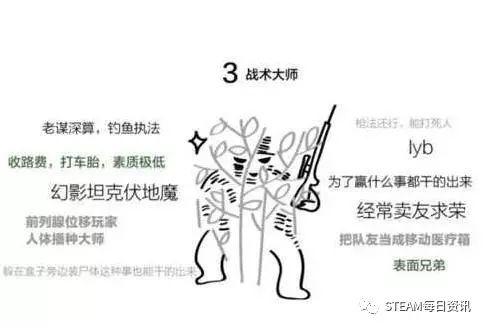 十大耐玩成人游戏推荐:深度解析热门精选 十大耐玩成人游戏推荐:深度解析热门精选