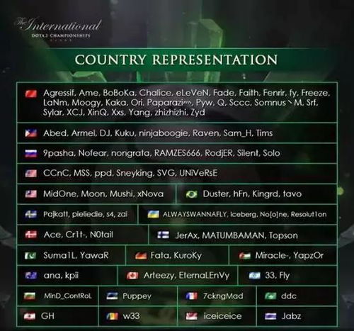 等角视角游戏盘点:揭秘十大必玩经典排行,探索新视角乐趣 等角视角游戏盘点:揭秘十大必玩经典排行,探索新视角乐趣