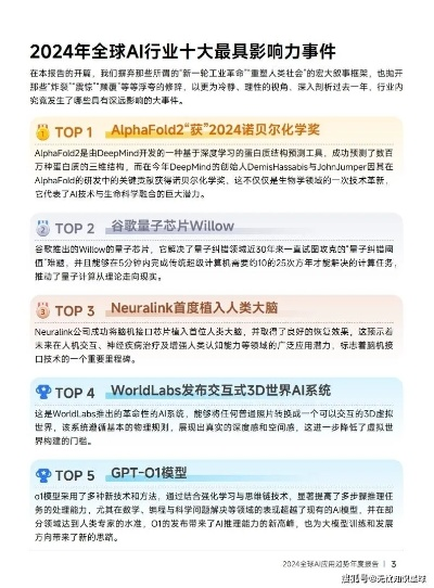 十大热门AI游戏盘点:探索智能娱乐新境界 十大热门AI游戏盘点:探索智能娱乐新境界