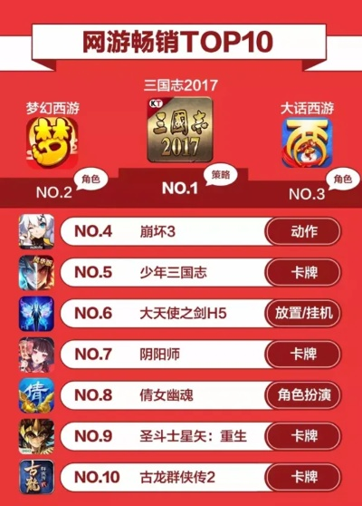 十大必玩带状卷轴动作神作,揭秘最佳游戏体验排行榜 十大必玩带状卷轴动作神作,揭秘最佳游戏体验排行榜