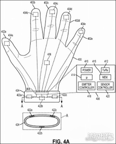 索尼触觉手套专利亮相!再现游戏触感与温度 索尼触觉手套专利亮相!再现游戏触感与温度