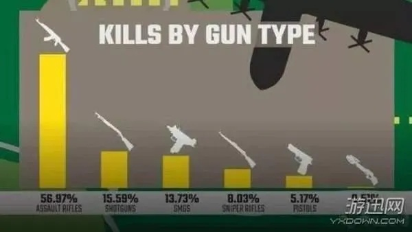 自制枪械游戏巅峰之作:人气热榜,最佳枪械玩法推荐 自制枪械游戏巅峰之作:人气热榜,最佳枪械玩法推荐