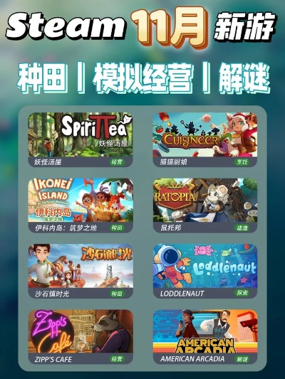 十大热门经营游戏盘点:解锁商业帝国新篇章 十大热门经营游戏盘点:解锁商业帝国新篇章