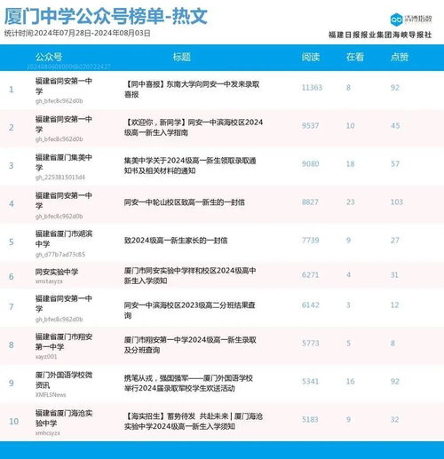 2024年度热门好评原声音轨游戏精选排行揭晓 2024年度热门好评原声音轨游戏精选排行揭晓