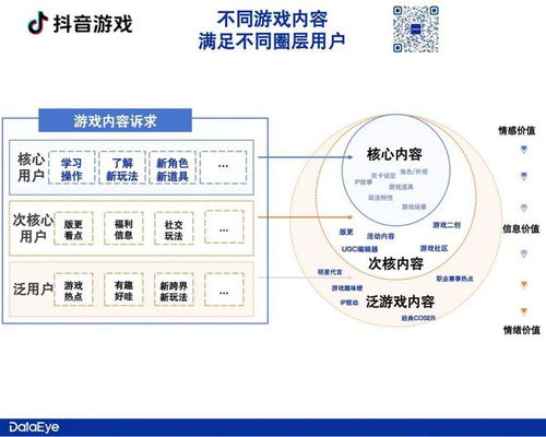 2024年必玩经营游戏盘点：深度解析热门新选择