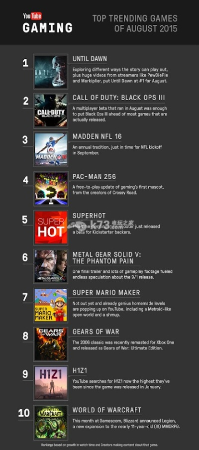 黑暗游戏魅力盘点:揭秘十大必玩暗黑力作推荐 黑暗游戏魅力盘点:揭秘十大必玩暗黑力作推荐