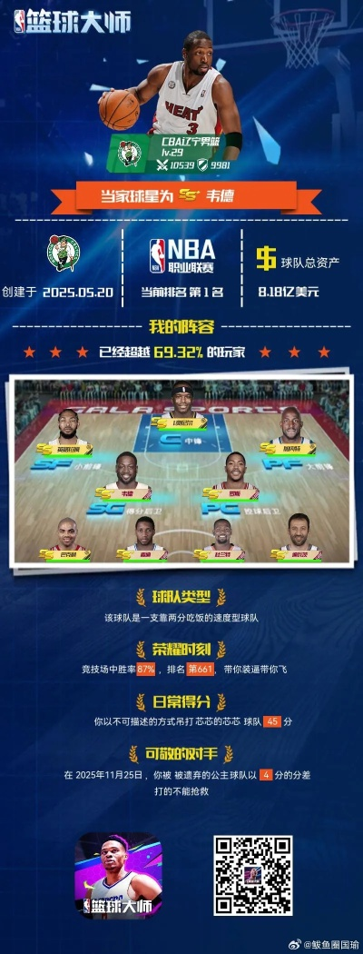 篮球巅峰对决,揭秘最新篮球游戏排行榜单! 篮球巅峰对决,揭秘最新篮球游戏排行榜单!