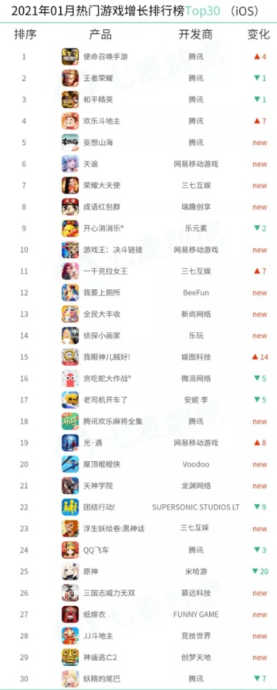 最新坦克游戏盘点：揭秘热门排行榜新动态