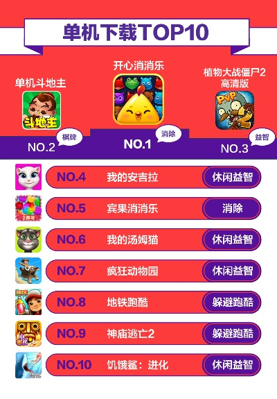 十大热门棋类游戏盘点:揭秘趣味无限必玩佳作 十大热门棋类游戏盘点:揭秘趣味无限必玩佳作