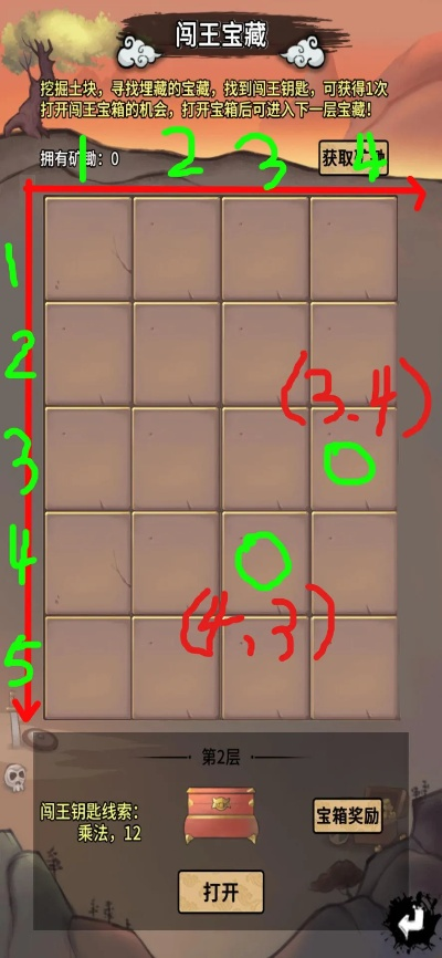 少年侠客闯王宝藏攻略,解锁宝藏新秘籍 少年侠客闯王宝藏攻略,解锁宝藏新秘籍