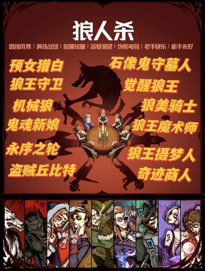 盘点十大热门狼人游戏，揭秘最佳互动体验攻略