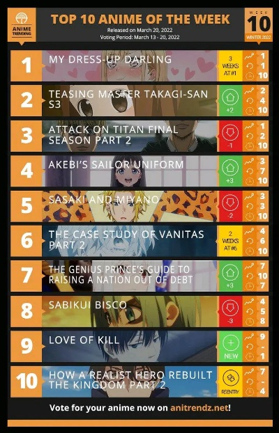 恋爱游戏盘点：揭秘热门排行，最新十大恋爱佳作推荐