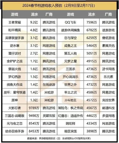 热门回合策略巅峰之作,盘点哪些回合制游戏最受欢迎 热门回合策略巅峰之作,盘点哪些回合制游戏最受欢迎
