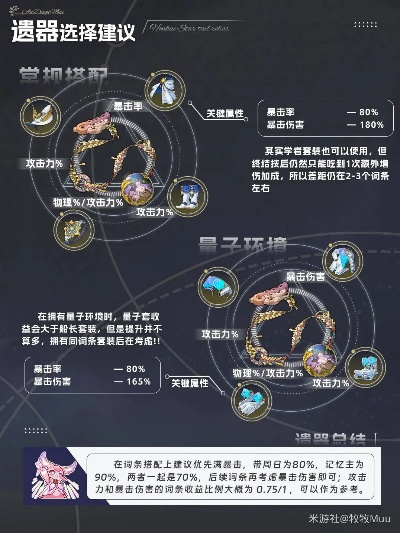 《崩坏星穹铁道》白厄阵容搭配攻略,高效培养技巧揭秘 《崩坏星穹铁道》白厄阵容搭配攻略,高效培养技巧揭秘