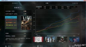 最新盘点:低多边形游戏魅力无限,热门排行大揭秘! 最新盘点:低多边形游戏魅力无限,热门排行大揭秘!