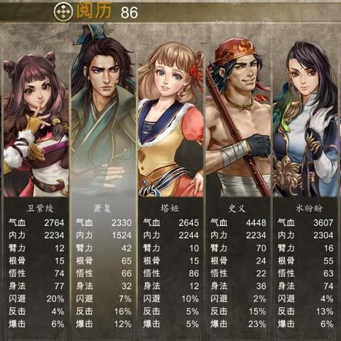 热门六角格棋盘游戏盘点:揭秘最受欢迎的趣味排行 热门六角格棋盘游戏盘点:揭秘最受欢迎的趣味排行