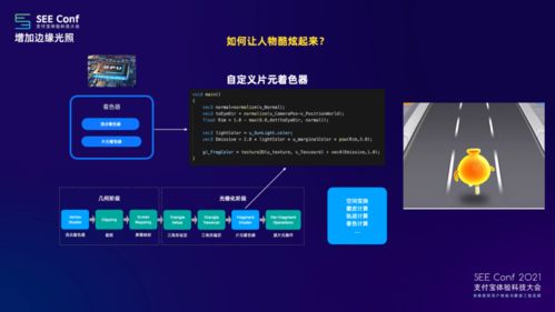 《P5皇家版》D加密破解揭秘,全新技术解锁新体验 《P5皇家版》D加密破解揭秘,全新技术解锁新体验