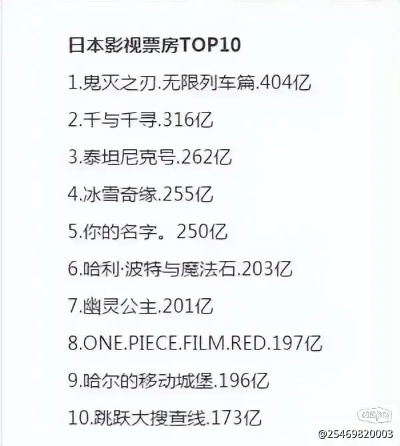 十大恶搞神作盘点：揭秘最好玩搞笑游戏排行