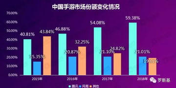 2024年度盘点:深度解析热门滑板游戏新趋势 2024年度盘点:深度解析热门滑板游戏新趋势