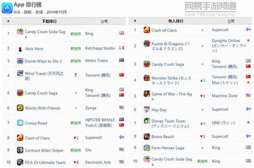 2024年度热门割草游戏盘点:揭秘全新榜单,趣味无限! 2024年度热门割草游戏盘点:揭秘全新榜单,趣味无限!