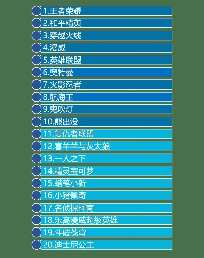 十大精选超級英雄必玩攻略,揭秘热门游戏排行新风向 十大精选超級英雄必玩攻略,揭秘热门游戏排行新风向