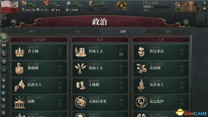 十大精选耐玩政治游戏，深度解析耐玩价值揭秘