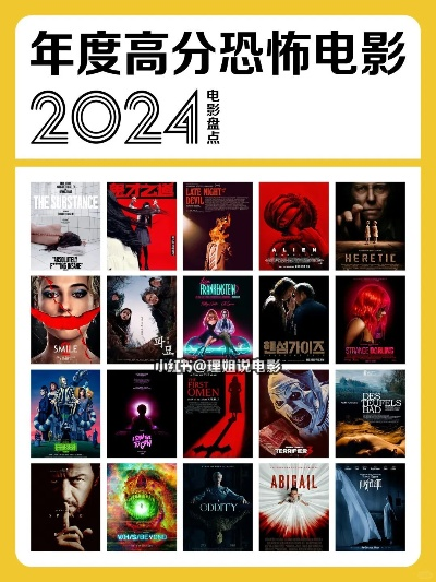 2024年度最佳心理恐怖游戏盘点：深度解析惊悚佳作