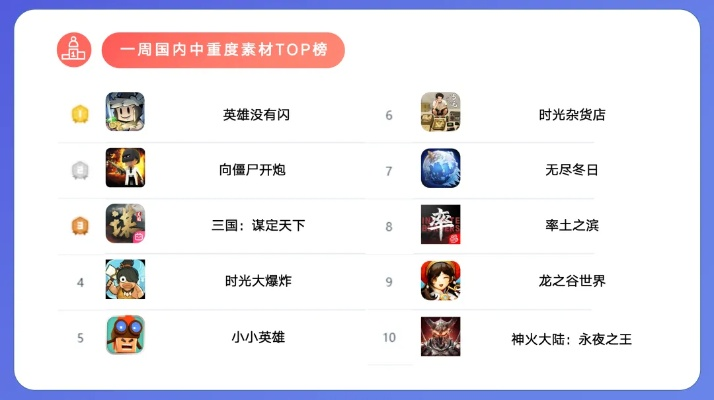 十大热门种田游戏盘点:揭秘经典排行新亮点 十大热门种田游戏盘点:揭秘经典排行新亮点