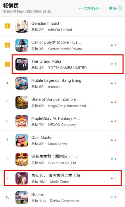 暗杀游戏盘点：揭秘热门暗杀游戏排行新亮点