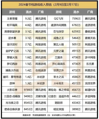 2024年度热门日漫游戏排行，揭秘新锐力作亮点抢先看