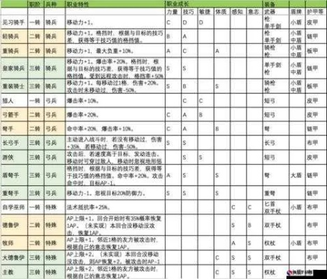诸神皇冠潜力深度解析:高效攻略新视角 诸神皇冠潜力深度解析:高效攻略新视角