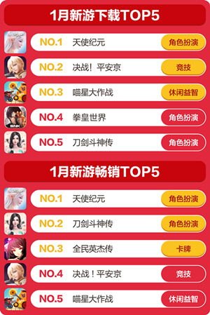 等角游戏盘点:热门排行揭晓,探索新游乐趣无限 等角游戏盘点:热门排行揭晓,探索新游乐趣无限