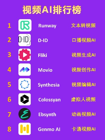 最新视频制作游戏盘点：探索最佳创意体验排行榜