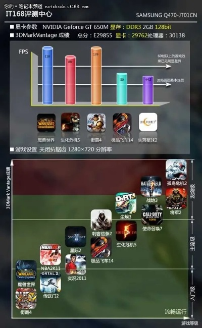 硬件游戏盘点：揭秘热门人气排行，畅玩新体验！