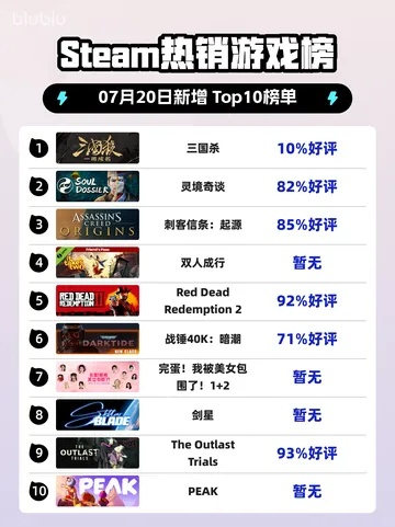 弹射游戏盘点:热门排行揭示最佳弹射体验 弹射游戏盘点:热门排行揭示最佳弹射体验