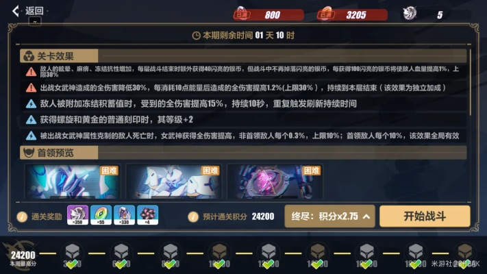 双生幻想攻略:深度解析增益Buff实战技巧与价值提升 双生幻想攻略:深度解析增益Buff实战技巧与价值提升