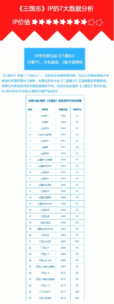 最新排行揭晓：回合制游戏大全深度解析