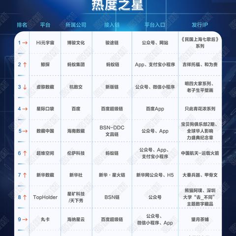 热榜揭晓：网络出版游戏盘点，热门排行新视角