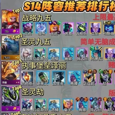 《金铲铲之战》S14战士阵容攻略:重装战士卡牌搭配技巧揭秘 《金铲铲之战》S14战士阵容攻略:重装战士卡牌搭配技巧揭秘