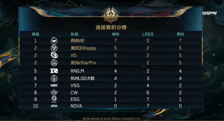 KK官方对战平台SKY专区S8赛季盛大启幕，全新竞技盛宴来袭！