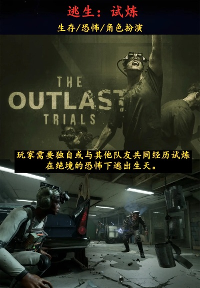 热门撤离射击游戏盘点：揭秘全新逃生竞技巅峰