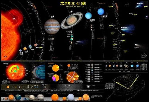 探索新星球：揭秘挂机工厂高效开发攻略