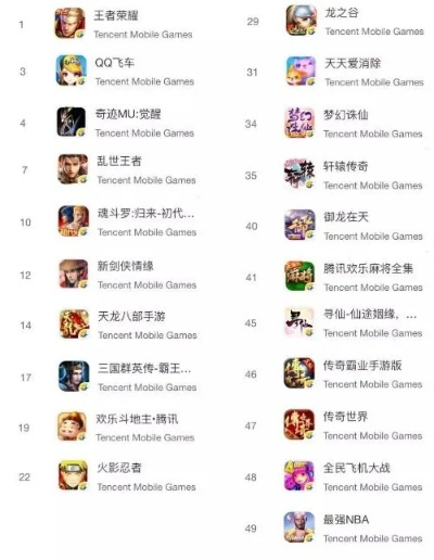 热门网红游戏盘点：揭秘人气排行榜前十佳选